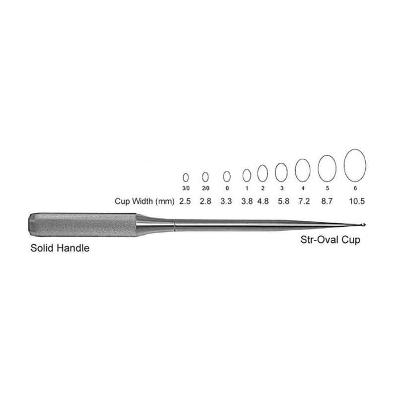 Spinal Fusion Curette