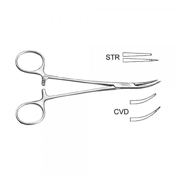 TENDON INSTRUMENTS