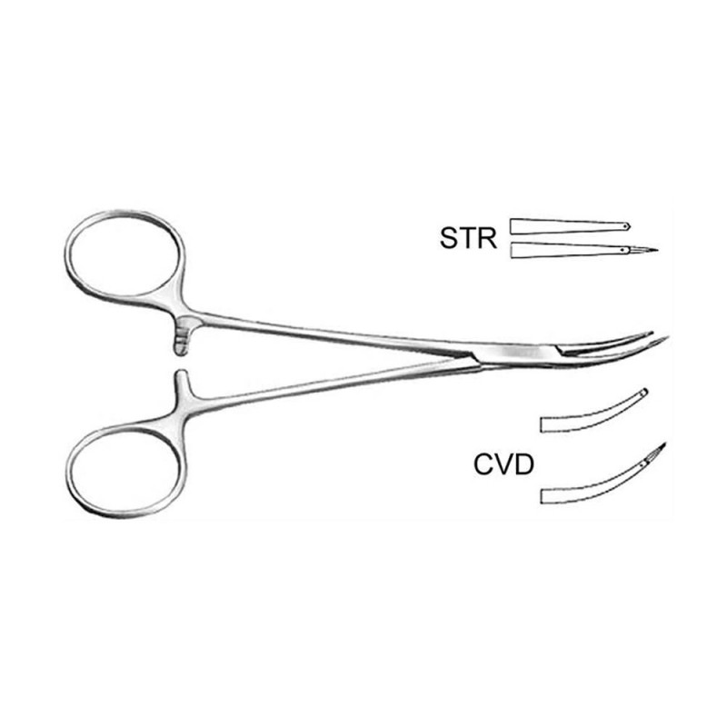 Tendon Interlacing Forceps
