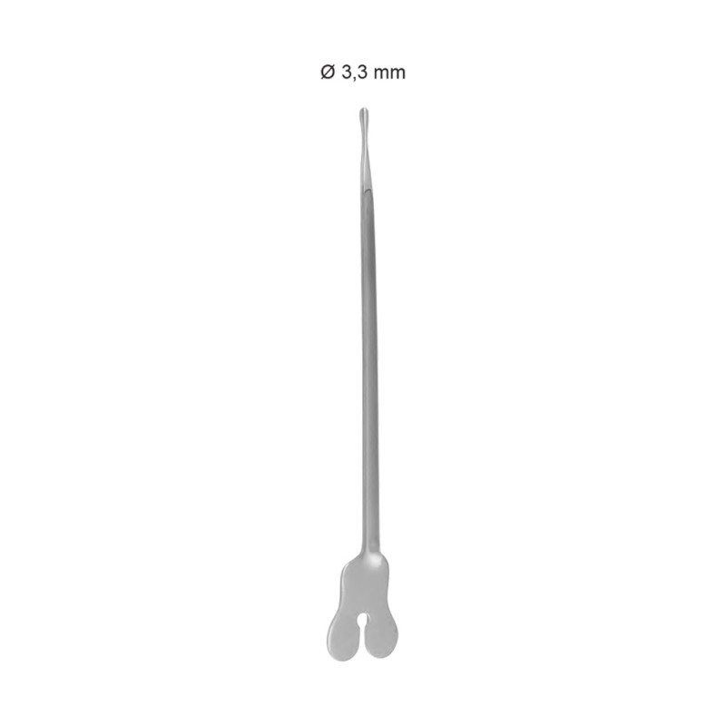 Probes
