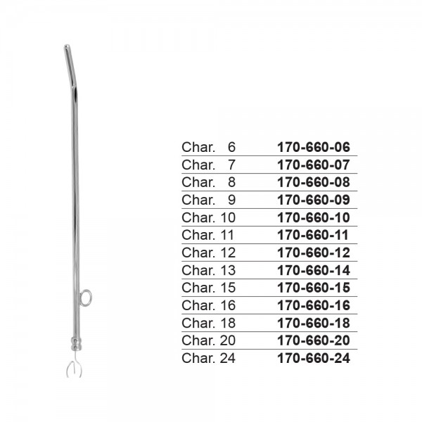 Catheters, Penis Clamp