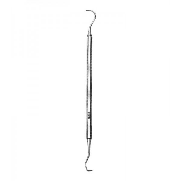 SCALERS
