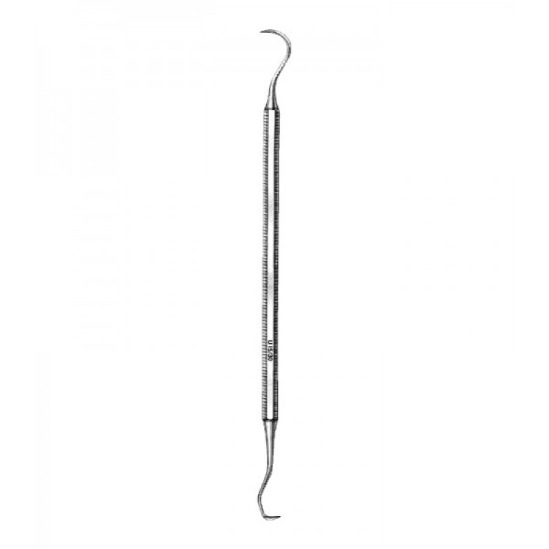 SCALERS