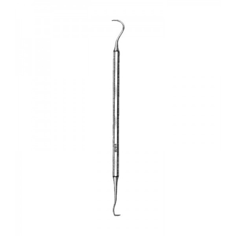 SCALERS
