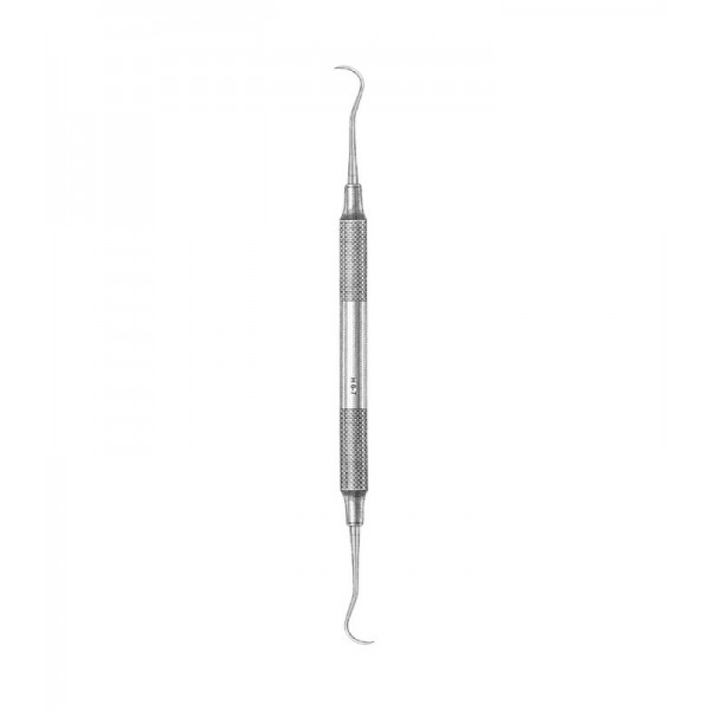 SCALERS