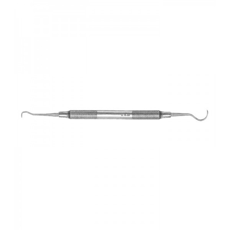SCALERS